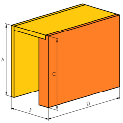 Dimensions de box limitées