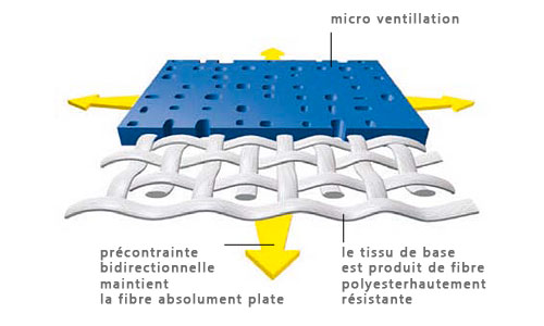 SoltisScreen